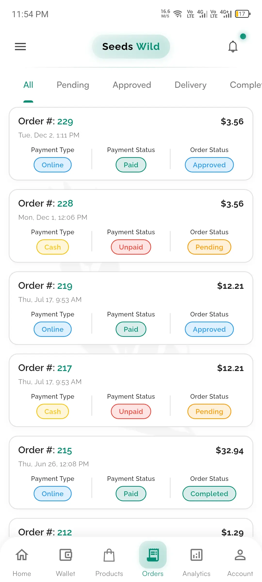 Order List