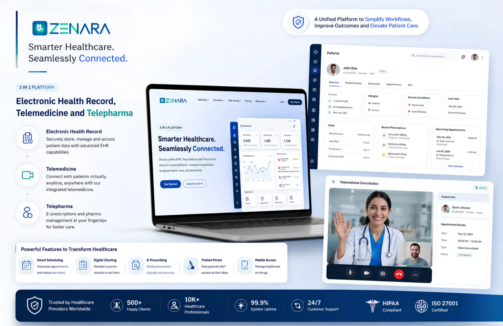 Zenara Healthcare