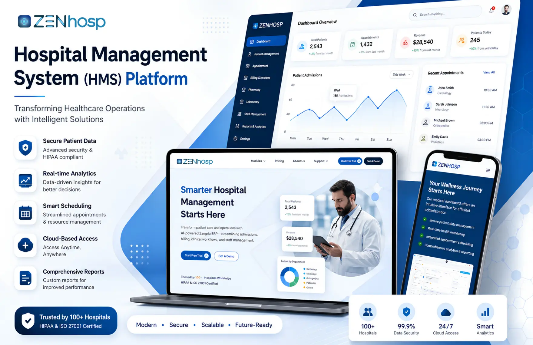 ZenHosp Hospital ERP