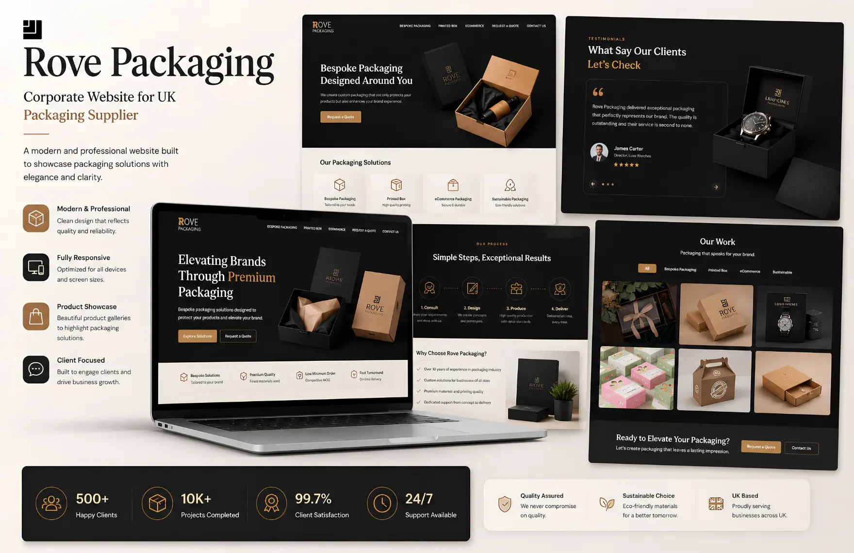 Rove Packaging