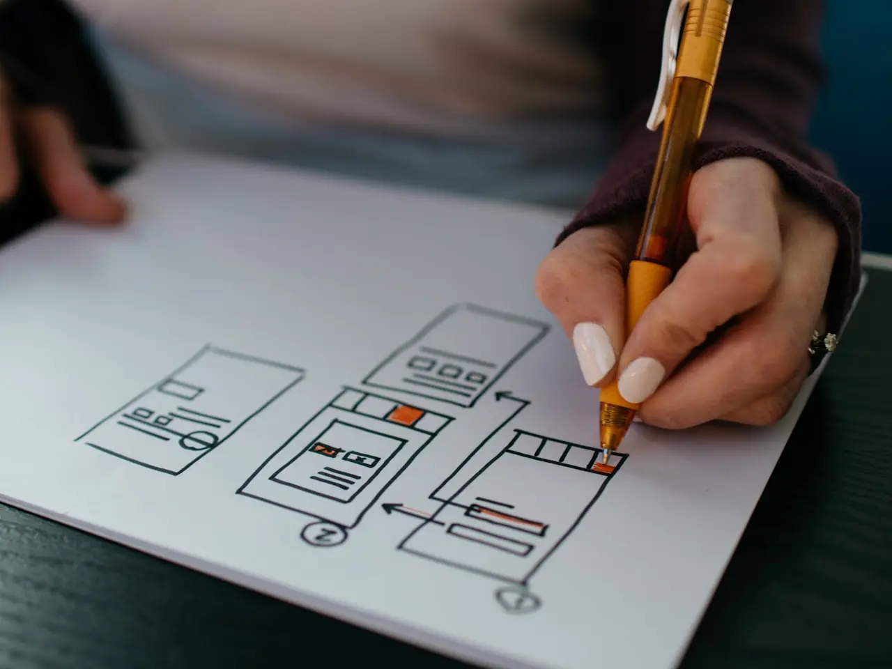 A blueprint your team can build against.