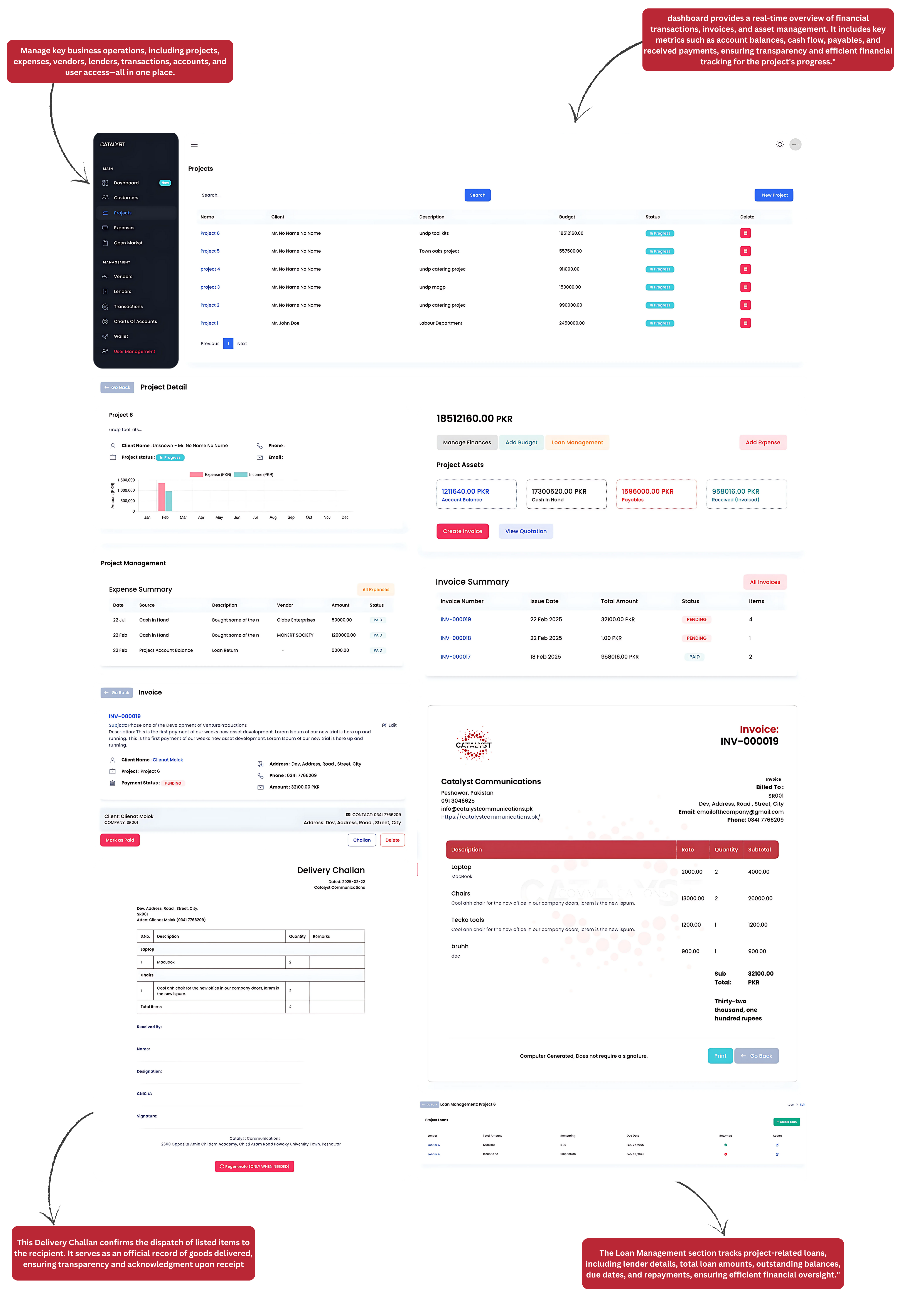 Financial Overview