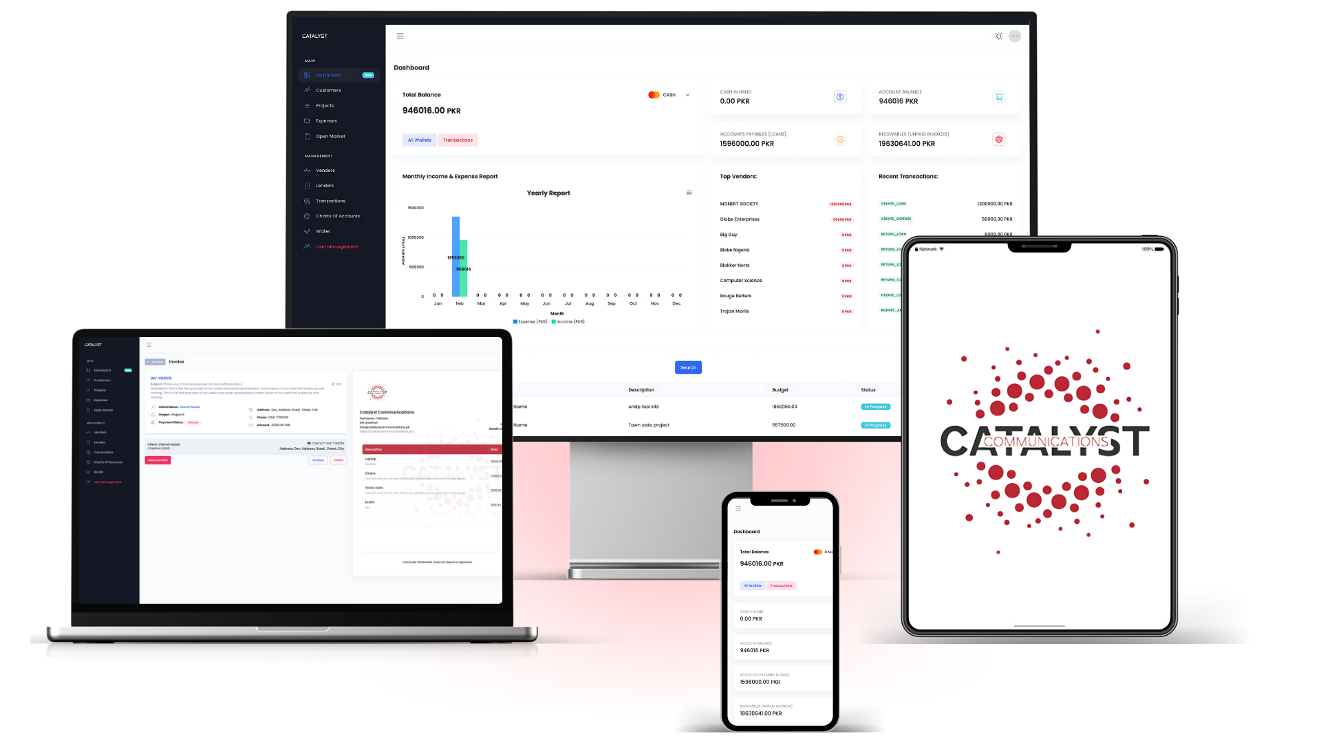 CATALYST Dashboard