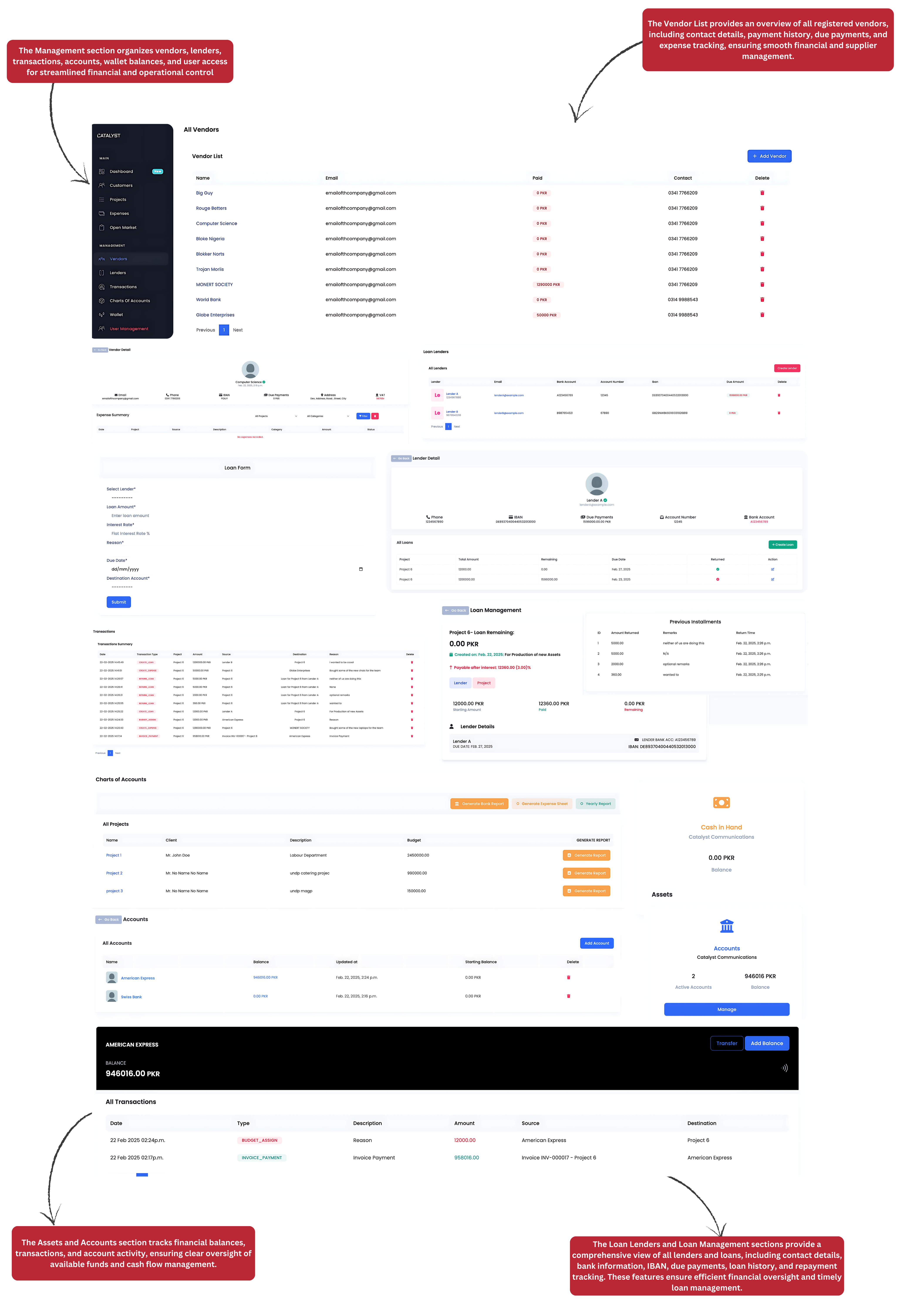 Management Dashboard