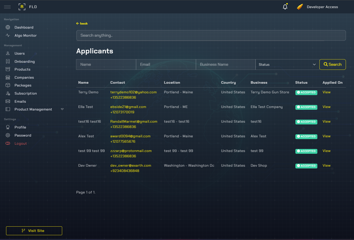 User Management
