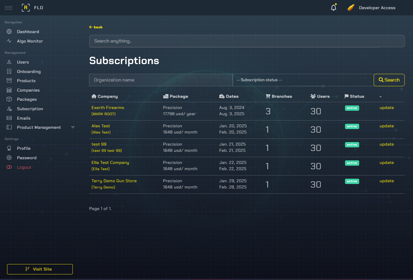 Retailer Sync