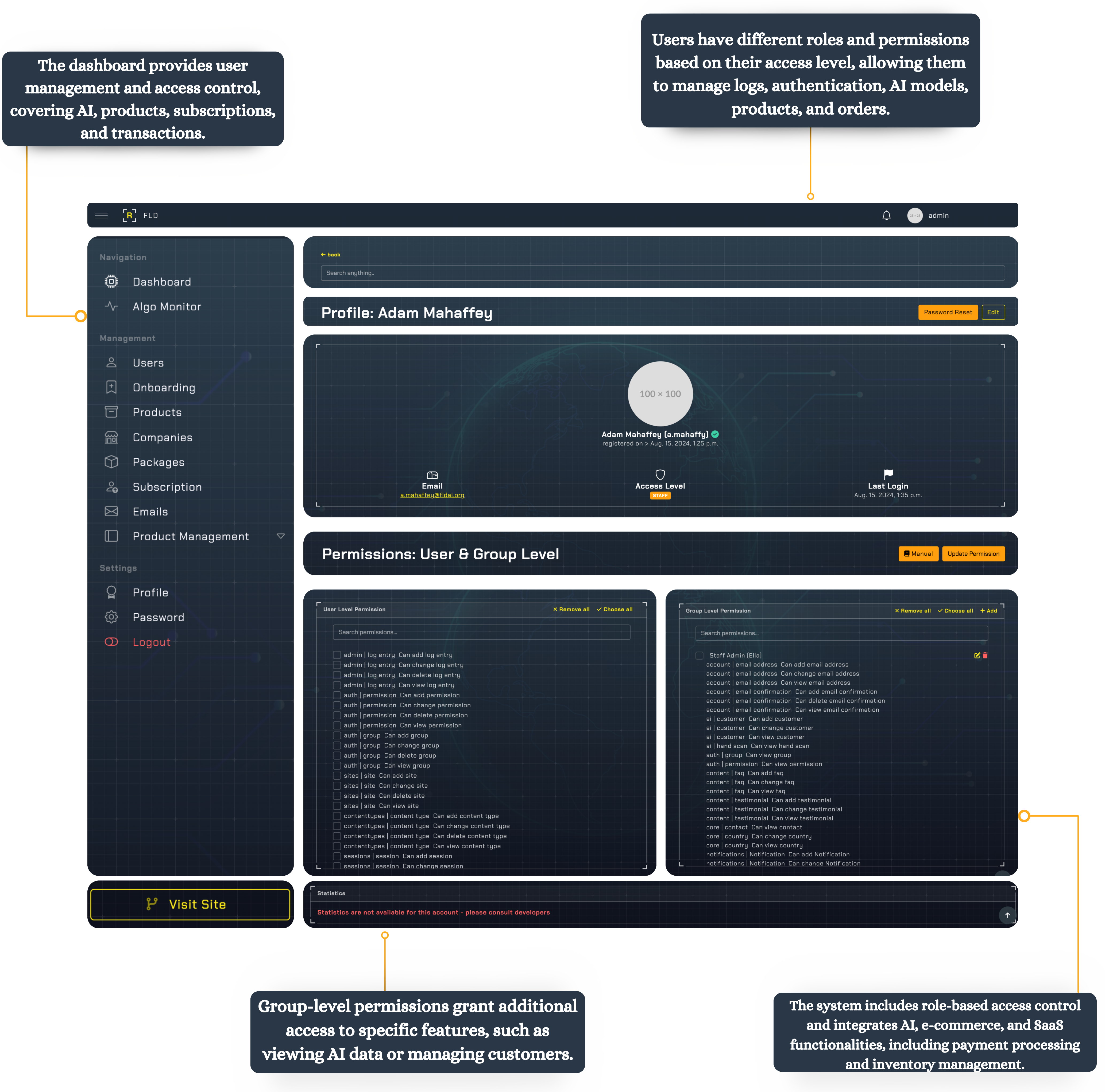 User Dashboard