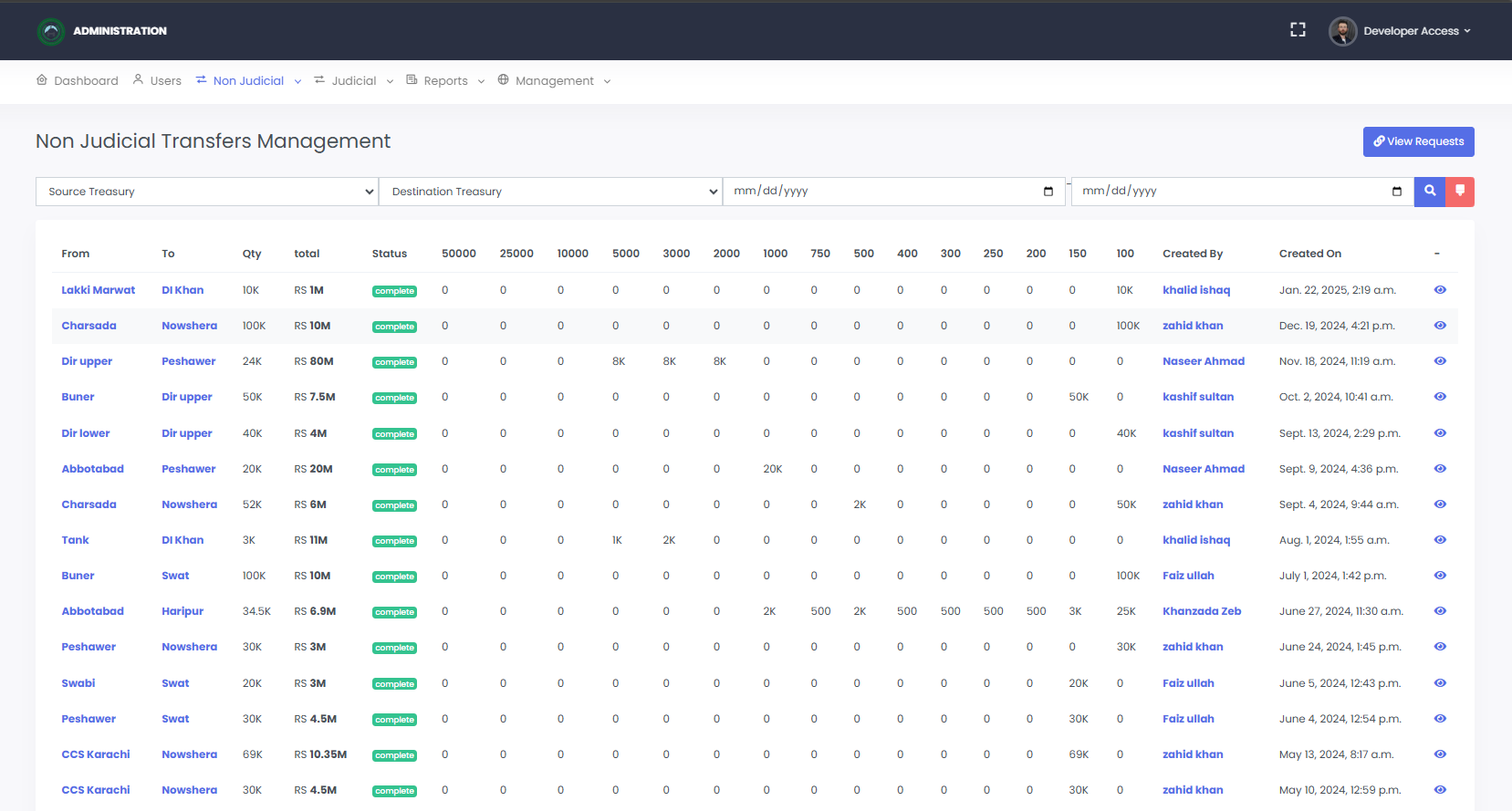 Transfer Management