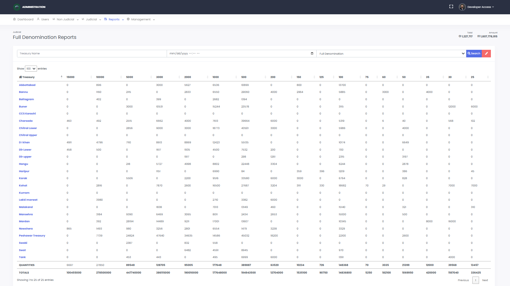 Generate Reports