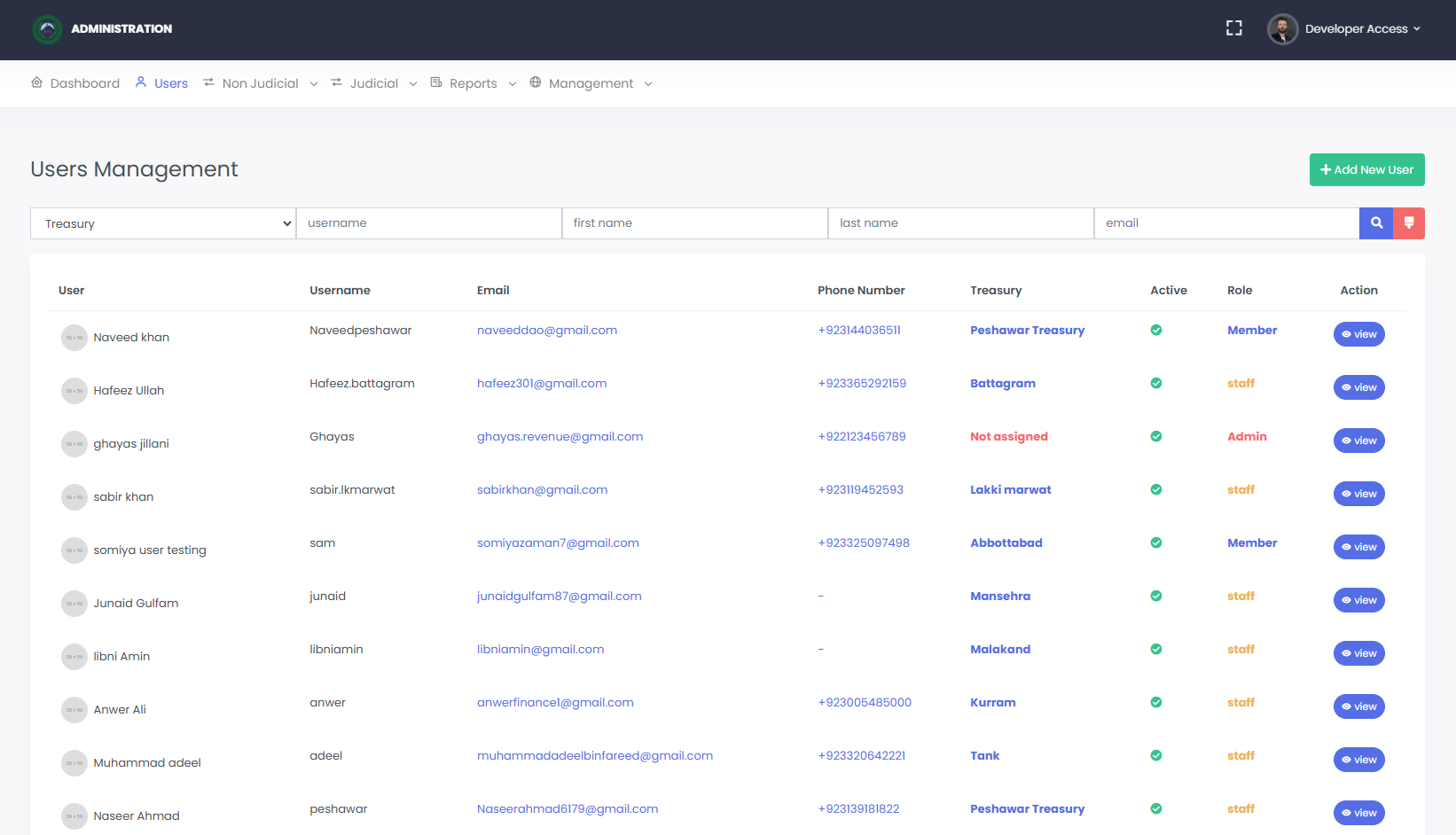 User Activity Report
