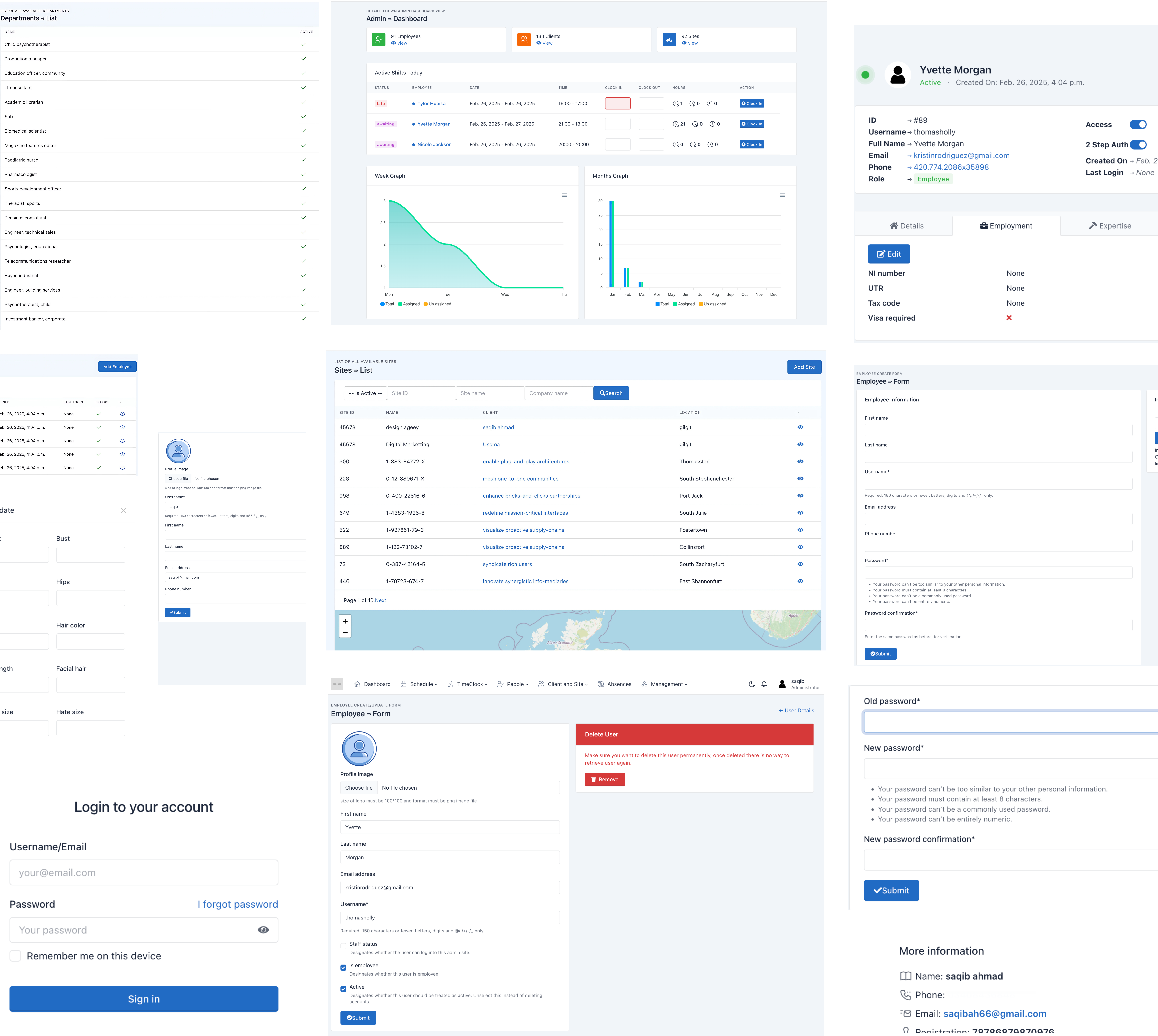 Dashboard Overview
